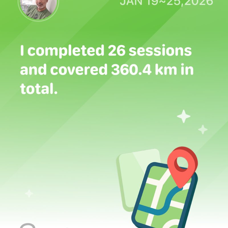 Ahmed A. Al-Salman post 1