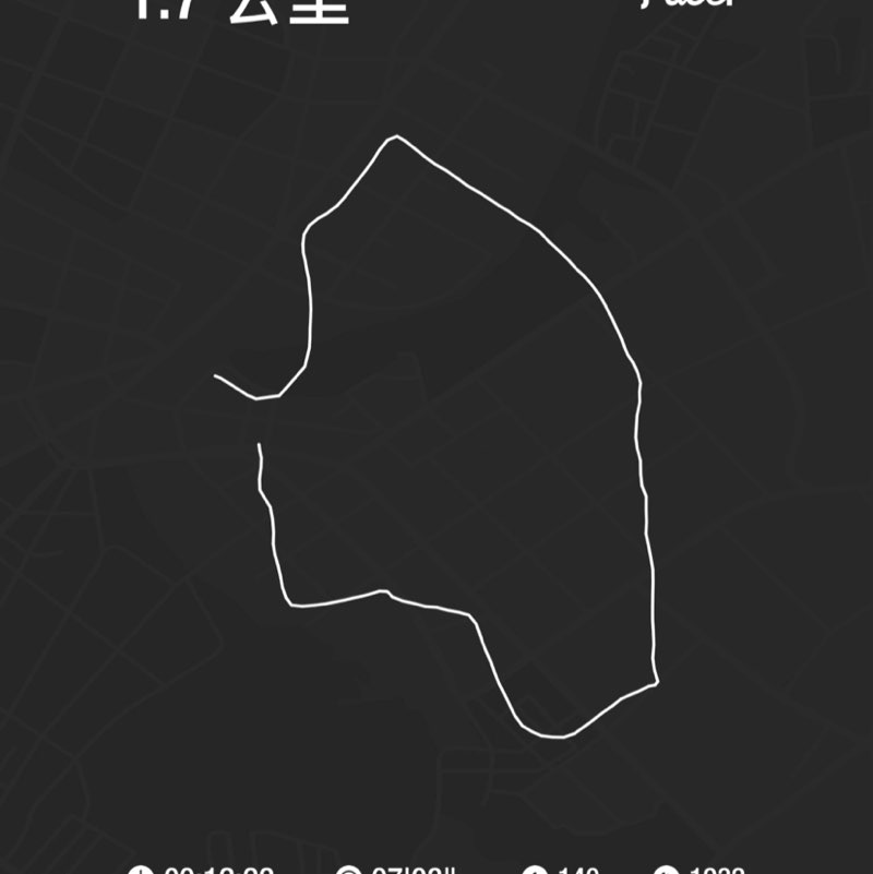 顽强的巴豆 post 1