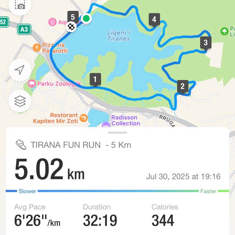 Ecje per shendet ๐โโ๏ธ๐๐ปโโ๏ธ Jon post image