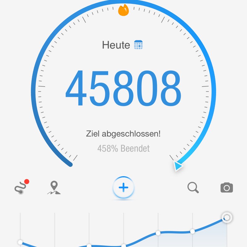 Germany Hejaz 𝑃𝑗𝑟 post image