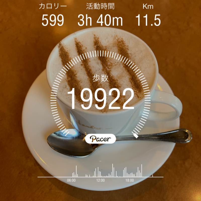 JIYUGAOKA Tailor🌈TK✨♫ post 1