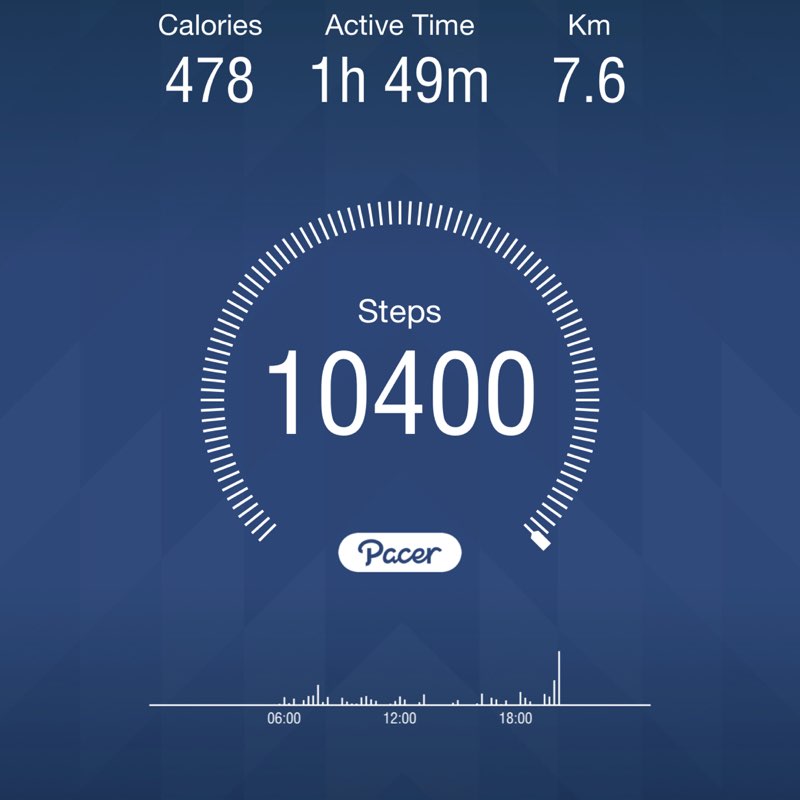 119335艾尼爾 post 1