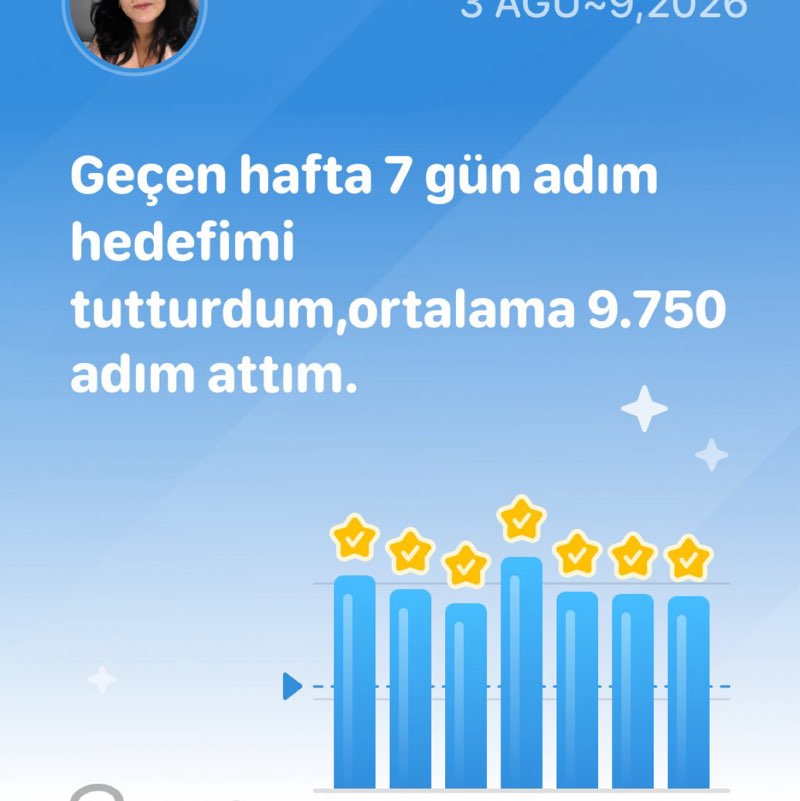 Reyhan .V post 1
