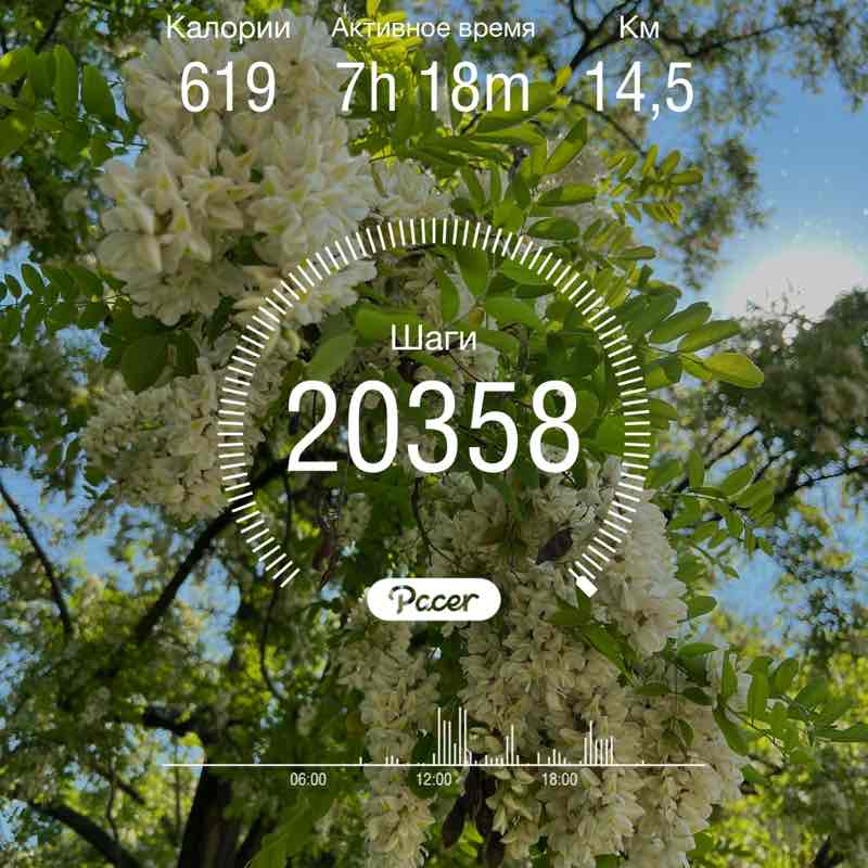 Natalia💙💛 post 1