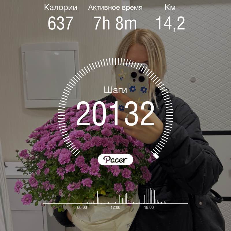 Natalia💙💛 post 1