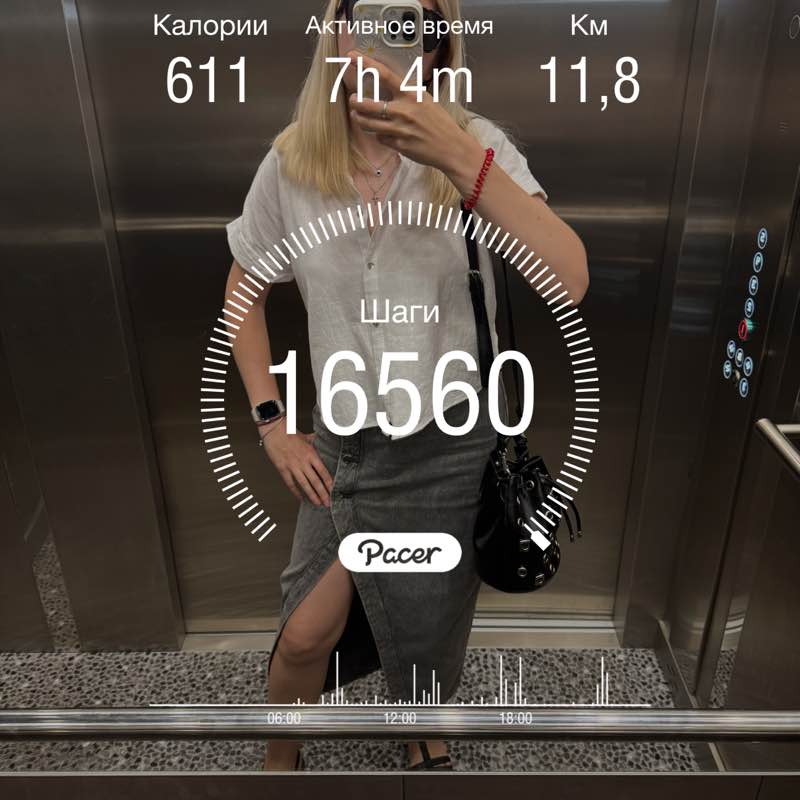 Natalia💙💛 post 1