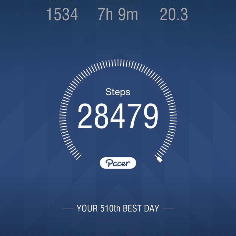 علي بن منديل المالكي post 1