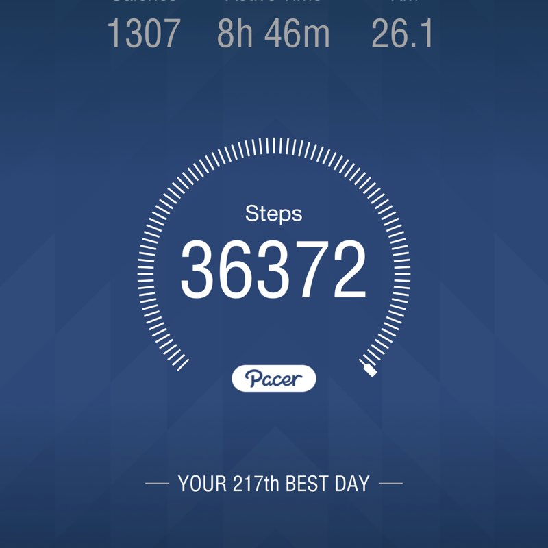 علي بن منديل المالكي post 1