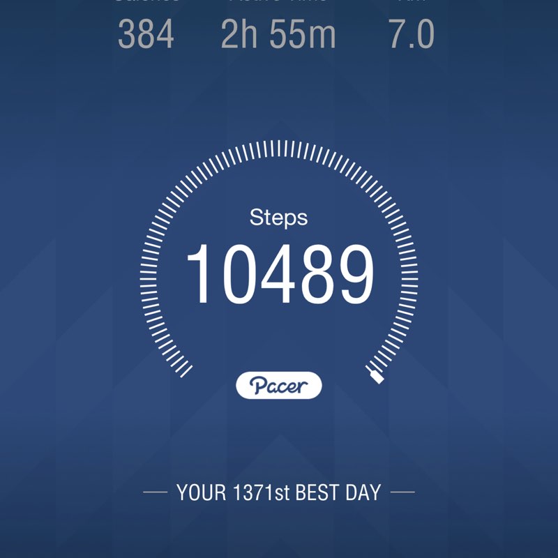 علي بن منديل المالكي post 1