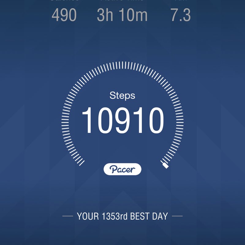 علي بن منديل المالكي post 1