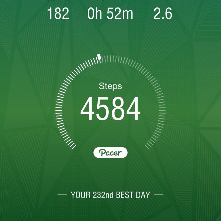 cedricwetere81 post 1