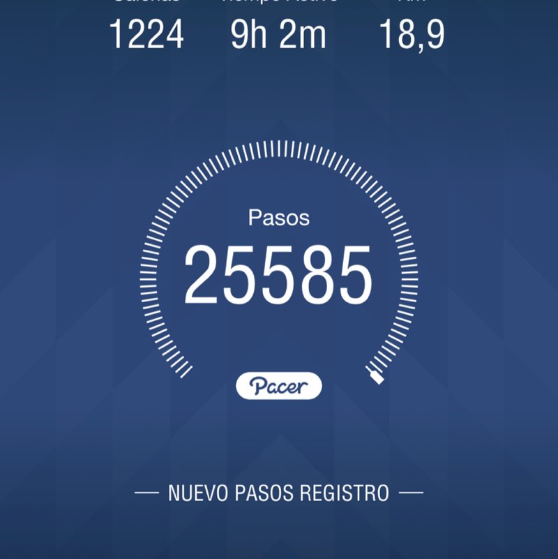 Antonio Jesús Córdoba post 1