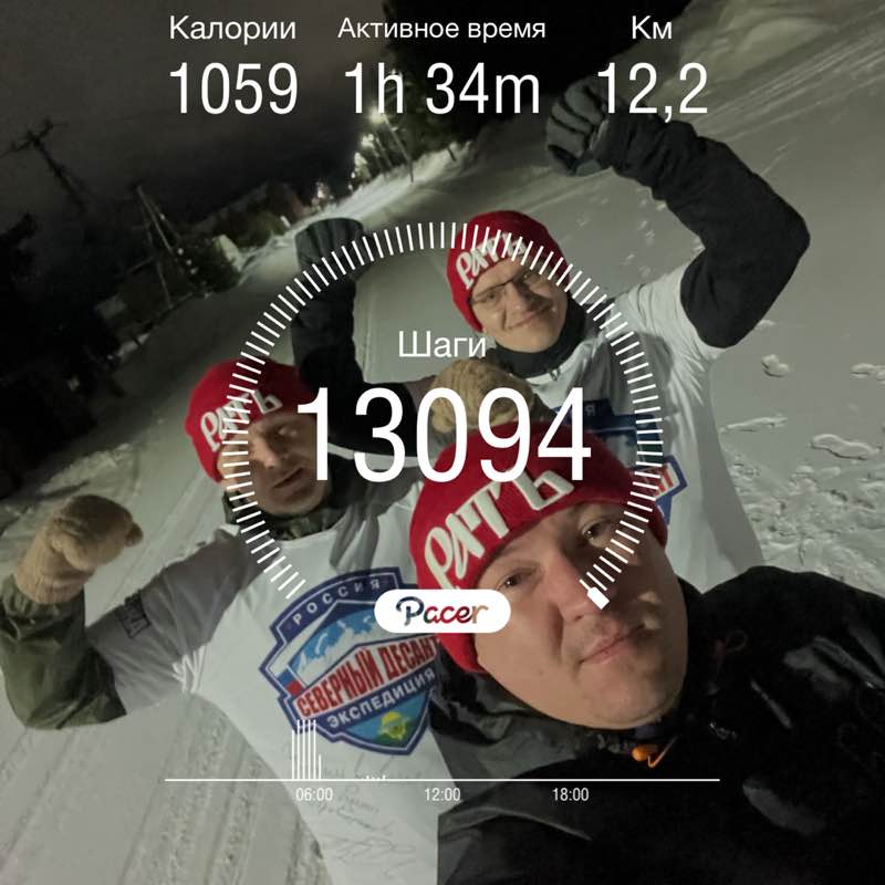 romanov-perm2013 post 1