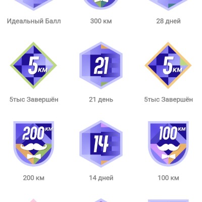 Жамоа Жавлон🇺🇿 post image
