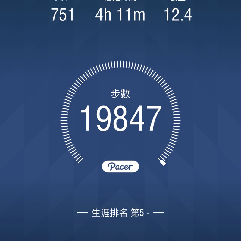 麥可翰跑步日記 post 1