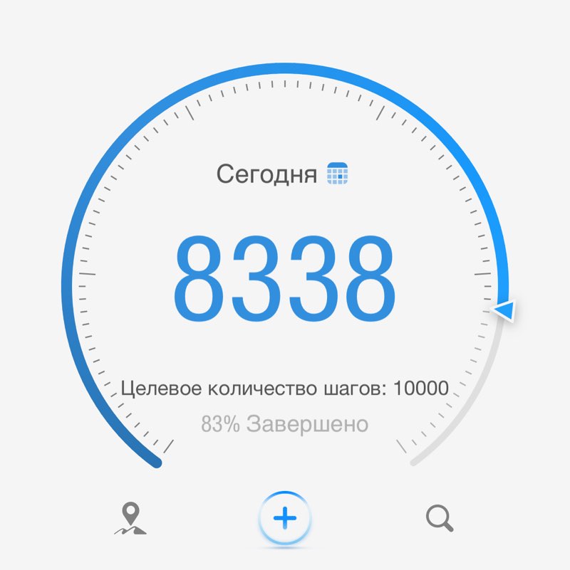 ВладиVостоК 2000🐯🎗️ Маргарита🐯🔟к post image