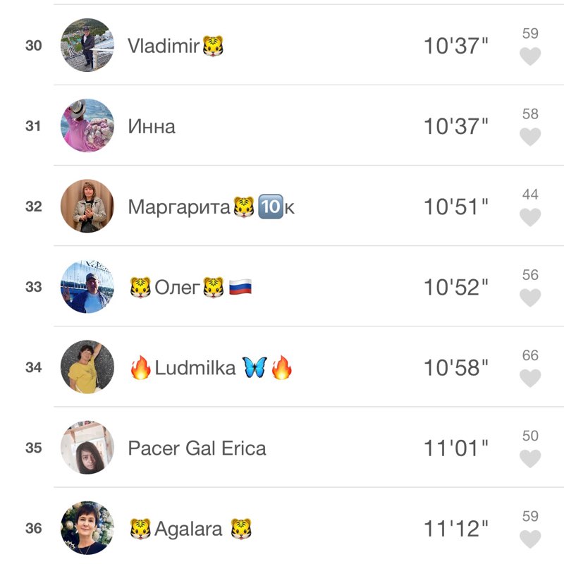 Маргарита🐯🔟к post 1