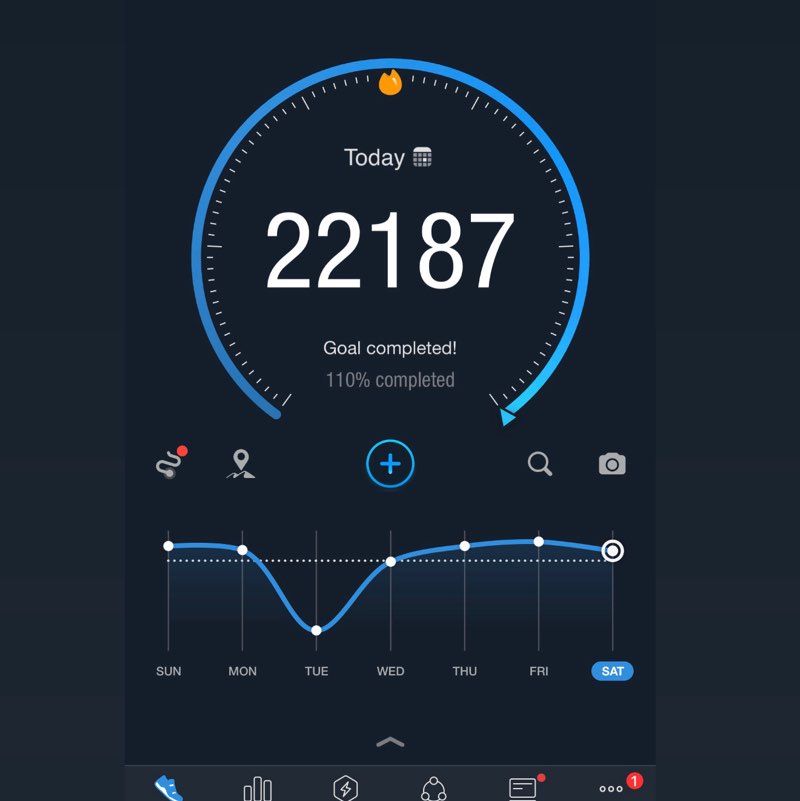 Darika🚶🏾‍♀️🌞♥️🙌🏾⭐️ post 3