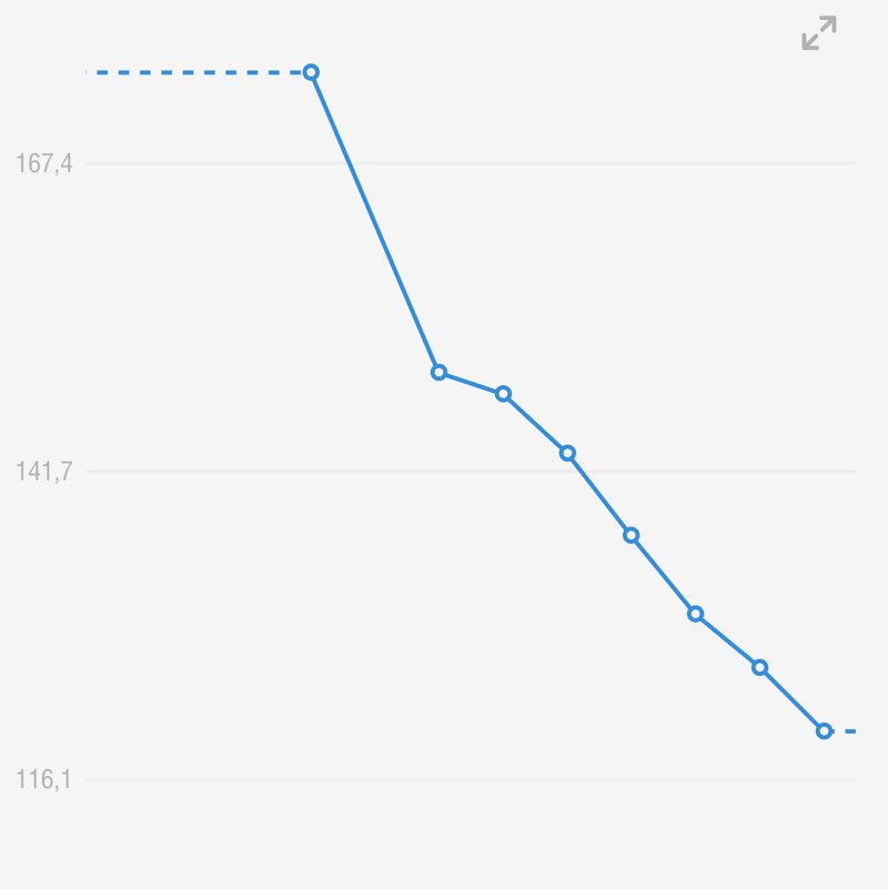 Léo 🐈‍⬛ post 1