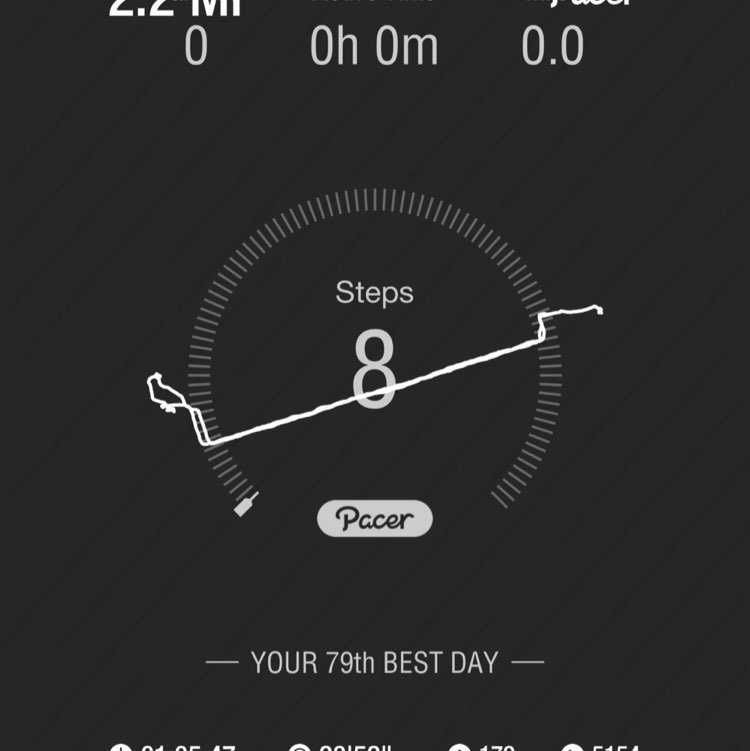 selassiesawyers post 1