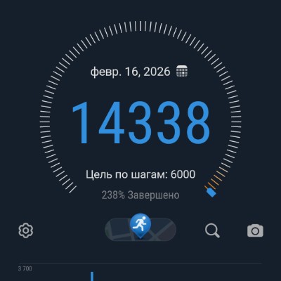 Узловая Тульская Область 🔥Сергей🐜🀄️ post image