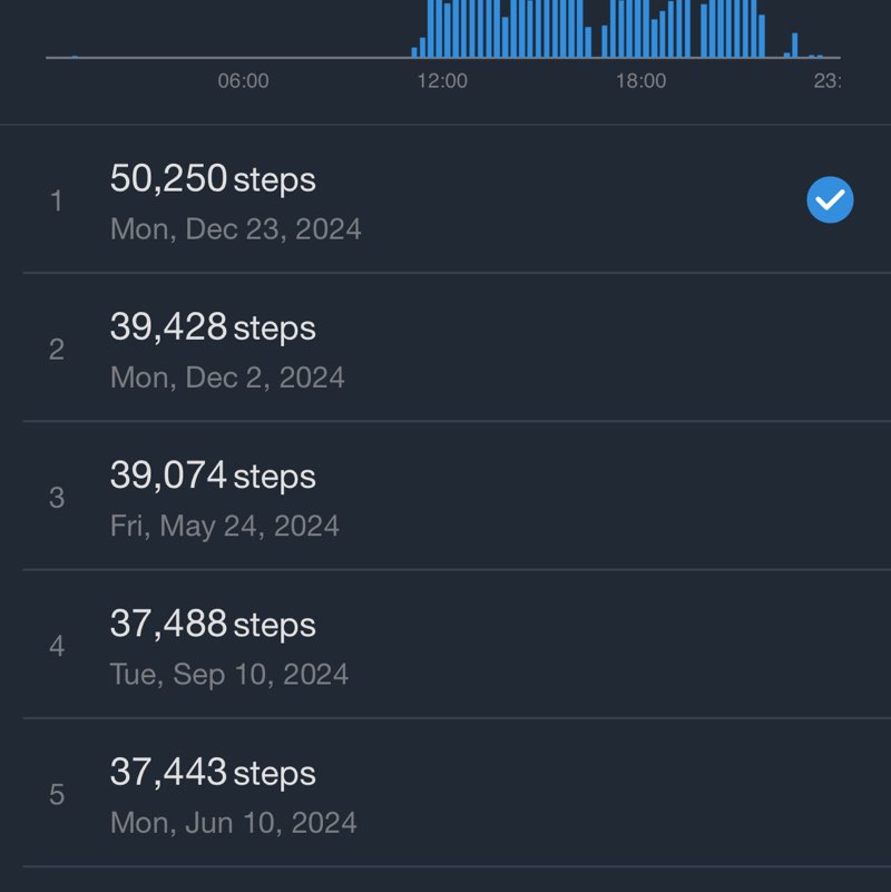 Dragonsliveon post 1