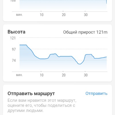 🌸Новосибирск все сюда🌸 Александр post image