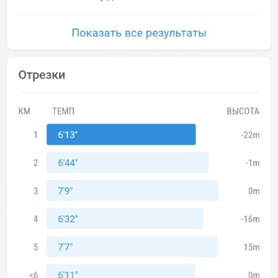 🌸Новосибирск все сюда🌸 Александр post image