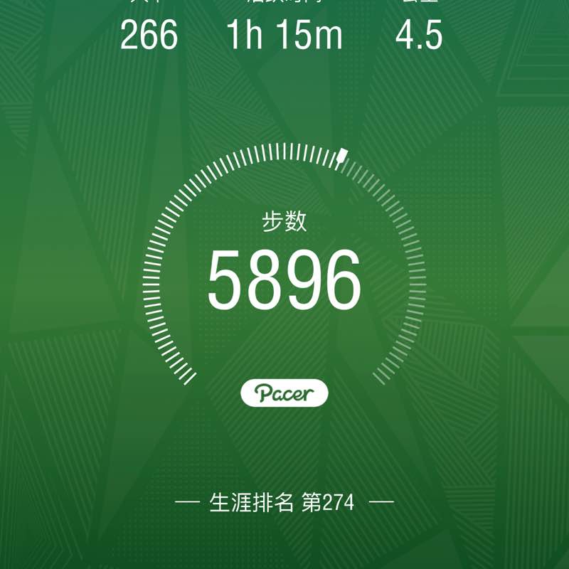 我爱吃鸡大腿🍓🍊🍎🥝 post 1