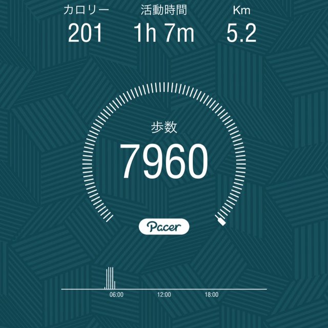 劉　徳花💐 post 1