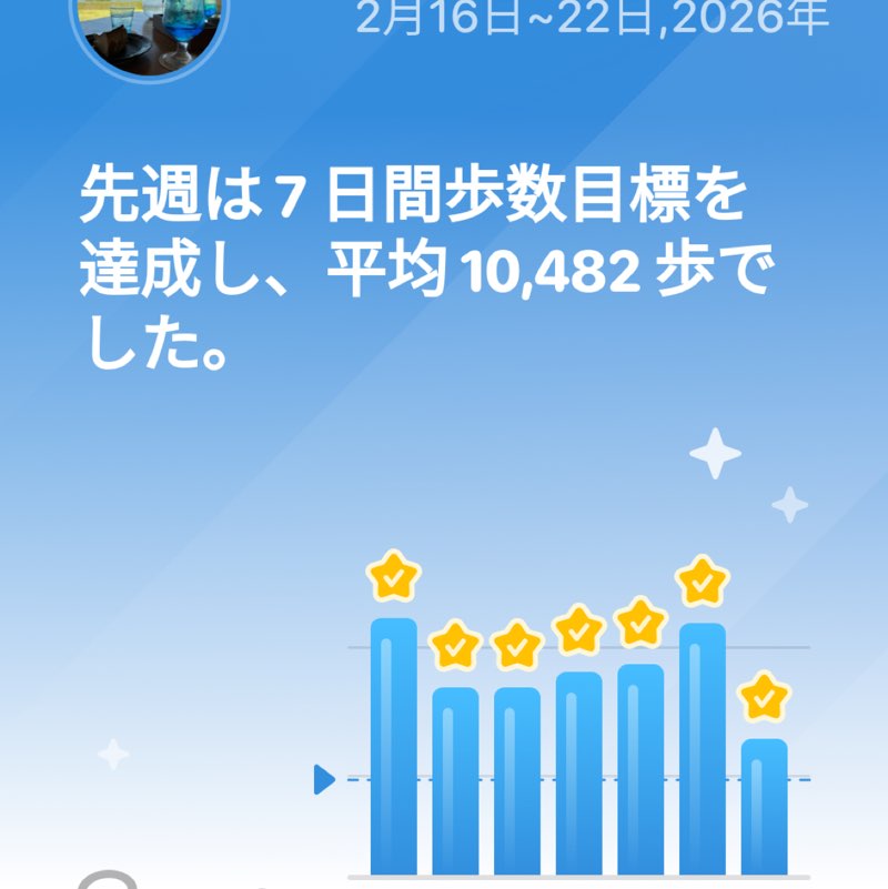 ヒロ post 1
