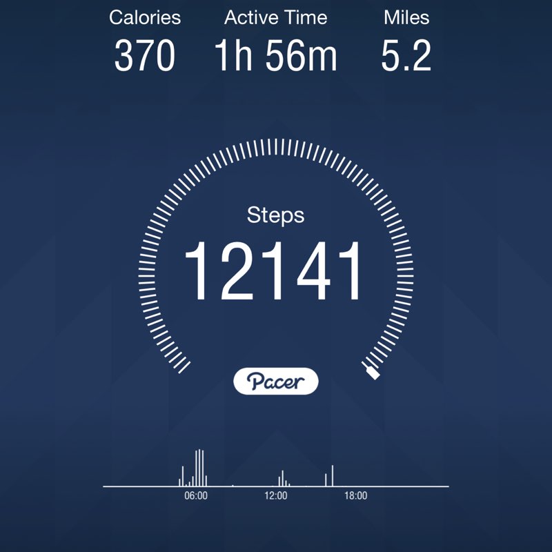 genevaripzay15@gmail.com post 1