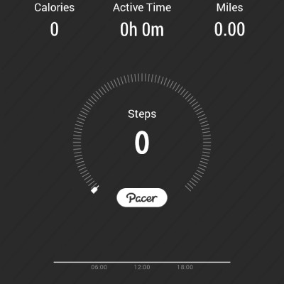 Maurice Roberts post 1