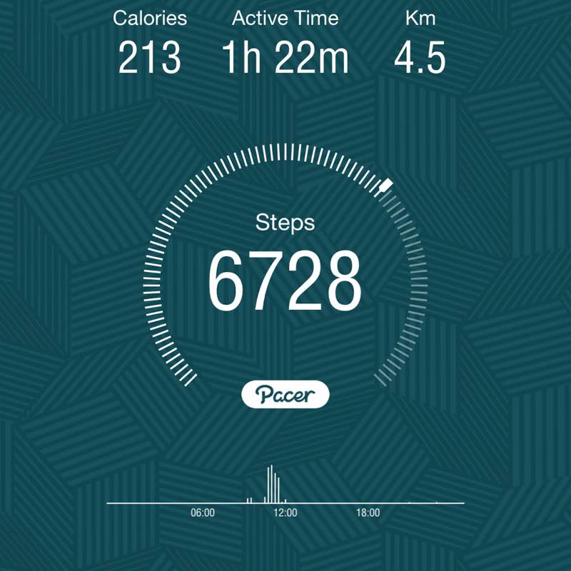 Bhoopesh 🇨🇦🍁🇮🇳 post 1