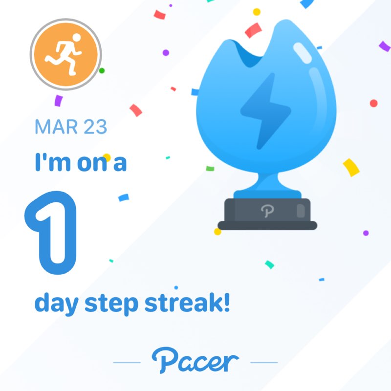 Bhoopesh 🇨🇦🍁🇮🇳 post 1