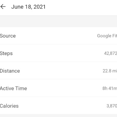 Bensly Gabeau post 1