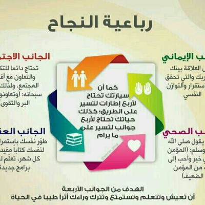 هواة المشي في سوريا هواة المشي في سوريا post image