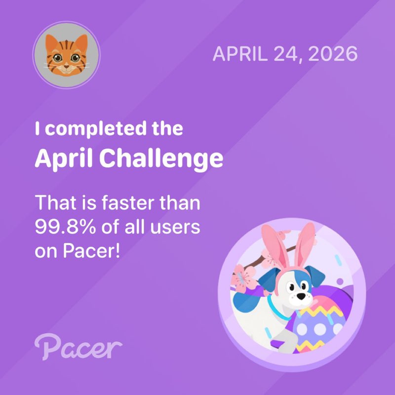 Straycat98 post 1