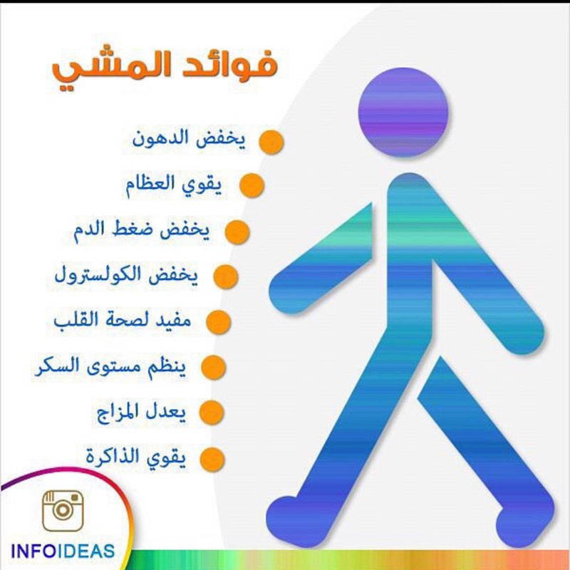 محمد مشوح المطيري post 1