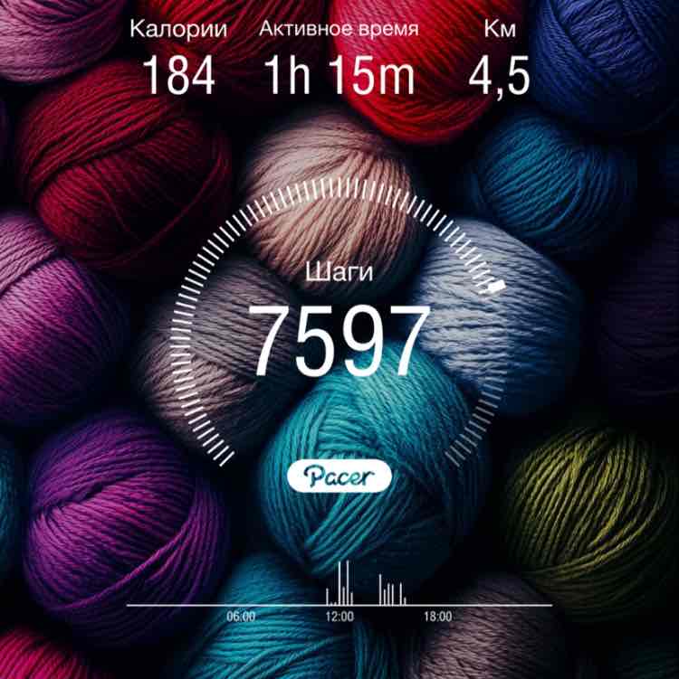 🔥 ДерZкие и Шальные🔥 Дилара post image