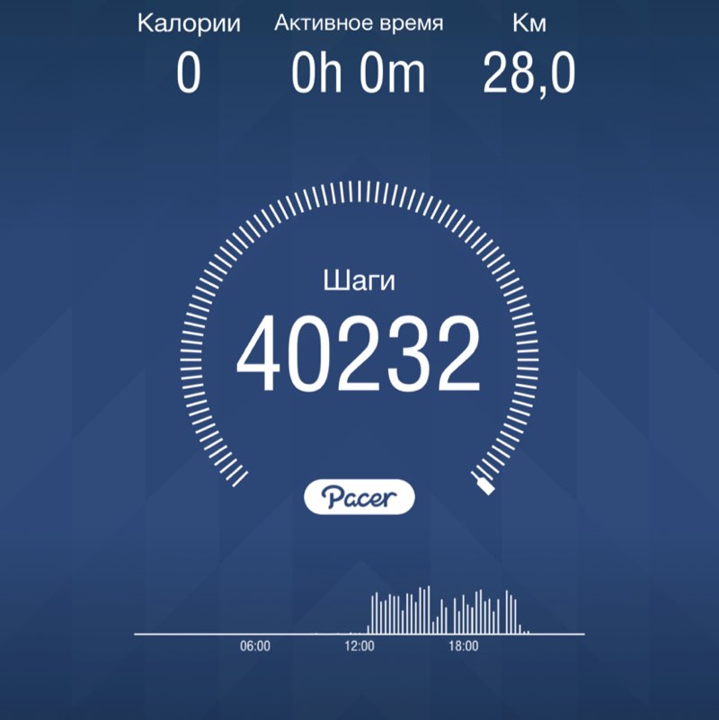 Сын чувака из Миллерово post 1