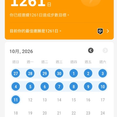 🌷Walking together 萬步齊走🐎🧢👒 小明/細孖🇭🇰🏃🏻🏃‍♀️👟🏆🥇🏅💪💪💪 post image