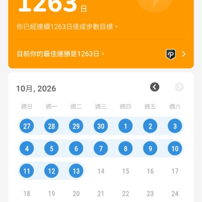 November Group Challenge 小明/細孖🇭🇰🏃🏻🏃‍♀️👟🏆🥇🏅💪💪💪 post image