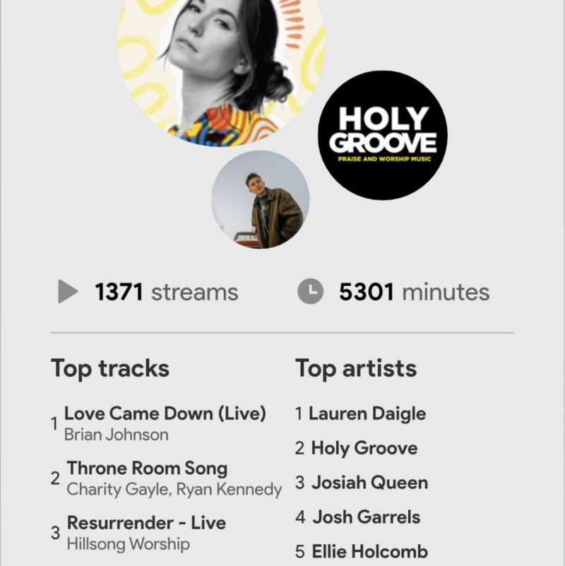 Zhou Jie Hua🐴 post 2