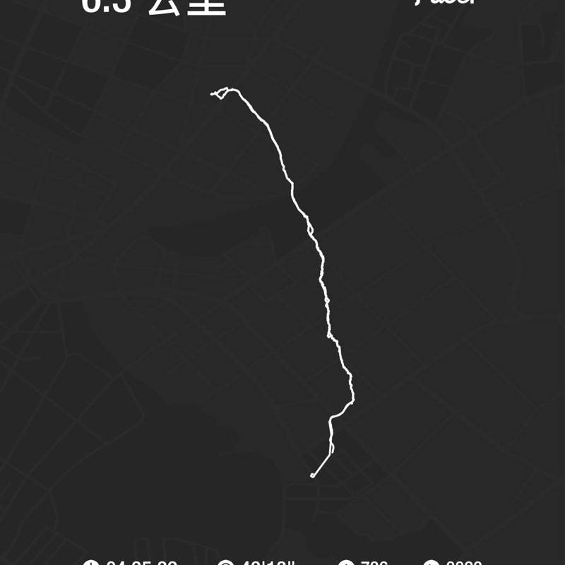 ☆star☆日用百貨 post 1