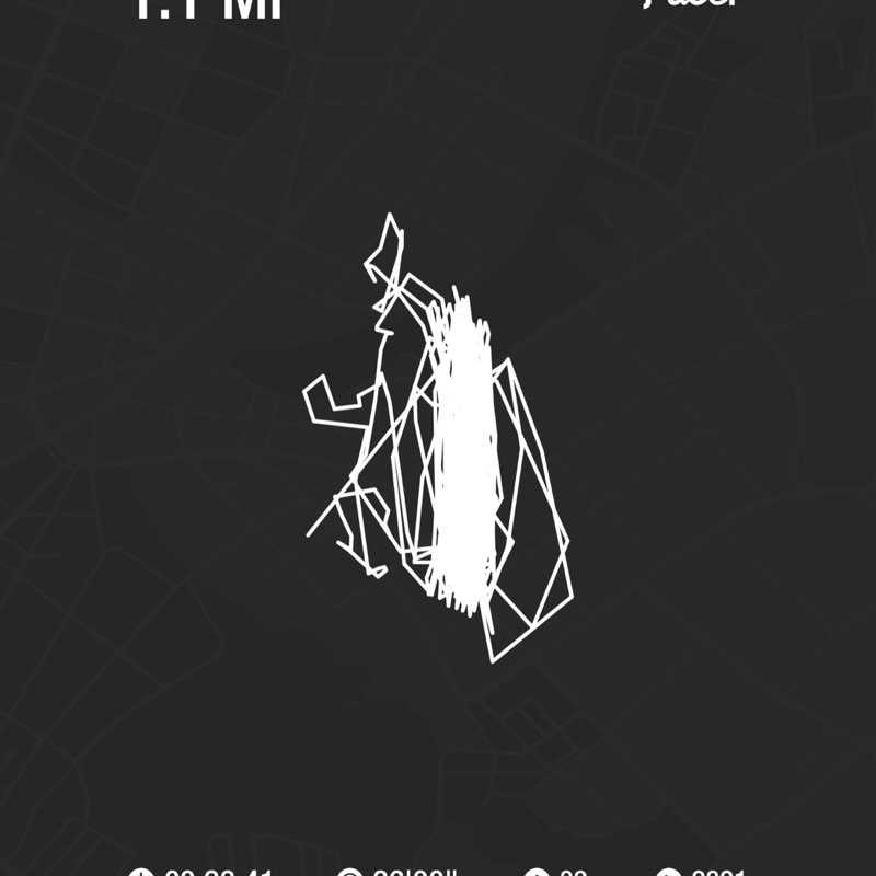 rakesh.k.verma post 1