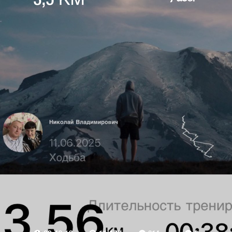 Николай🇷🇺 post 1