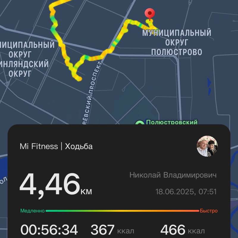 Николай🇷🇺 post 1