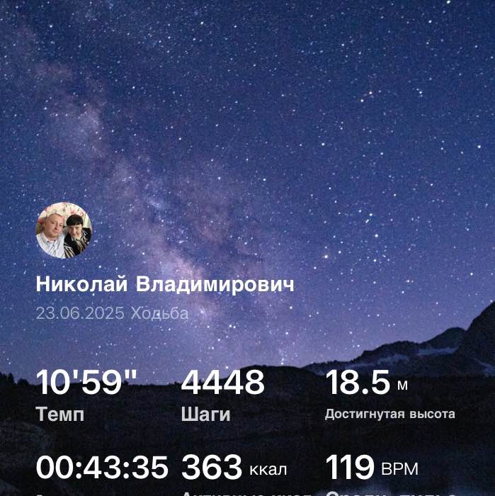 Николай🇷🇺 post 2