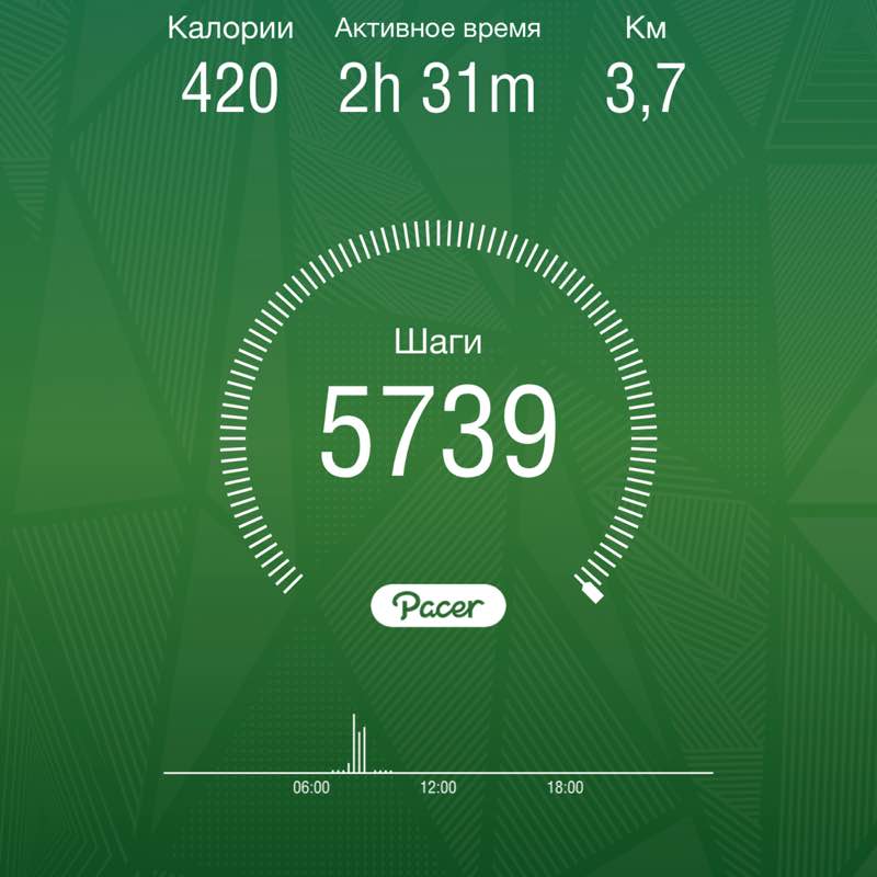 Николай🇷🇺 post 1